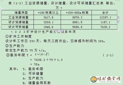 安全生产事故论文1500网络配图3